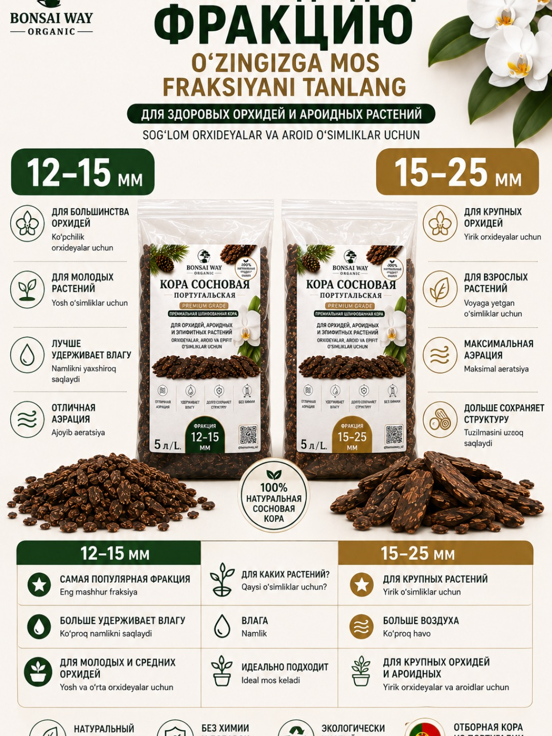 Кора сосновая португальская Premium Bonsai Way Organic