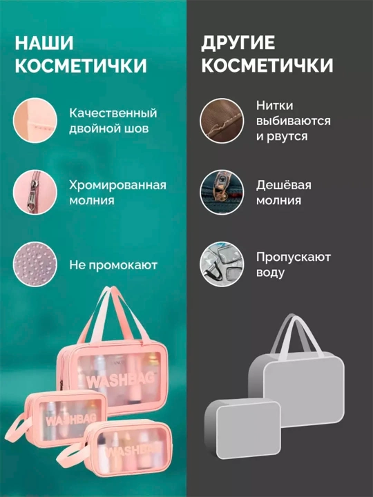 Kosmetichka 3 dona to‘plam, ayollar uchun kosmetika va aksessuarlar organayzeri