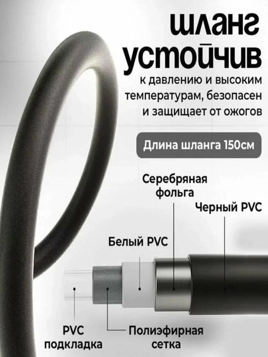 Смеситель для ванны