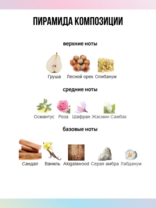 Guidance Amouage ayollar parfumi raspiv