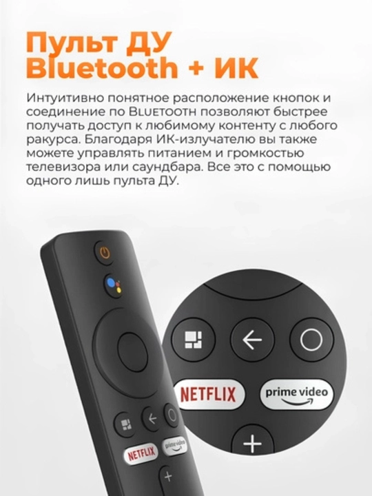 ТВ-приставка Xiaomi Mi TV Stick 4K  FHD Smart TV Box