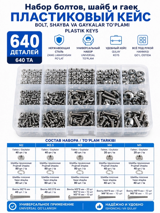 Набор болтов шайб гаек в пластиковом кейсе 320/380/640pcs
