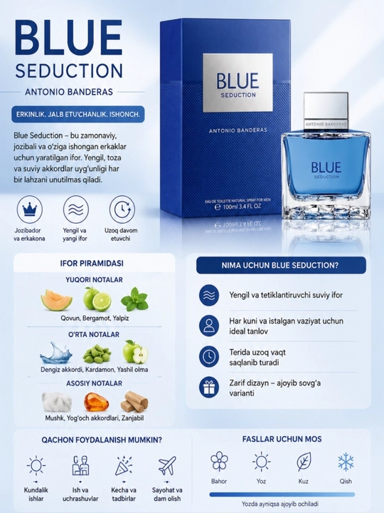 Atirlar erkaklar,Antonio Banderos Blue Seduction atir, erkaklar uchun atirlar