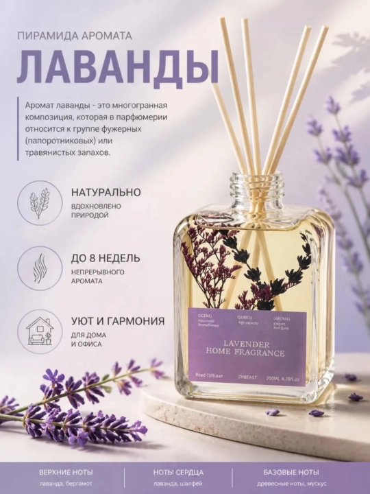 Освежитель воздуха для дома, автомобиля и офиса, диффузор с палочками, 200 мл, NS-03