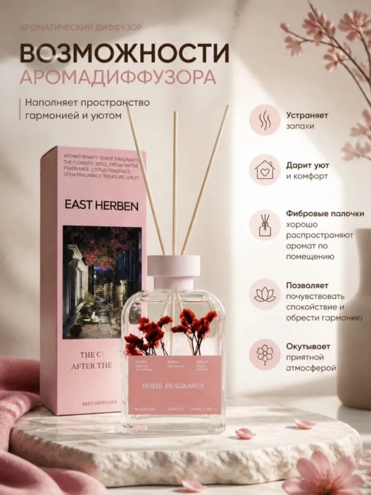 Освежитель воздуха для дома, автомобиля и офиса, диффузор с палочками, 200 мл, NS-03