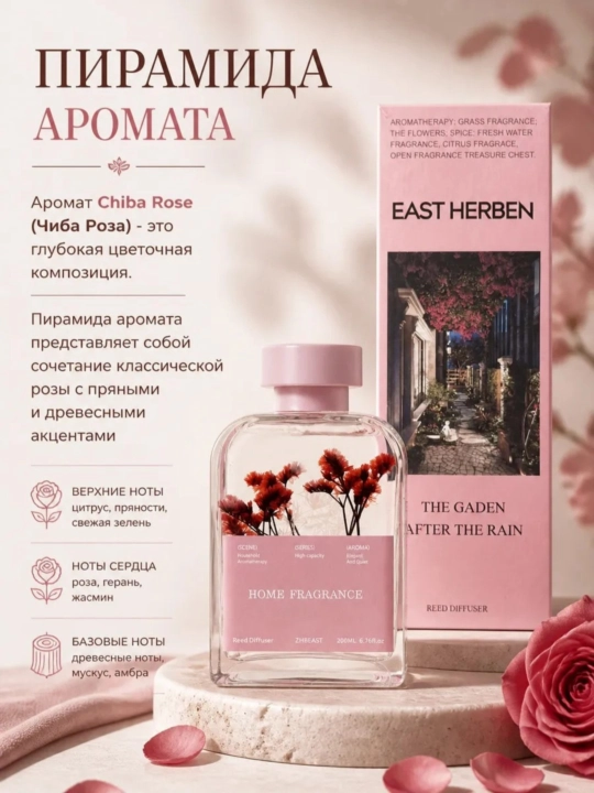 Освежитель воздуха для дома, автомобиля и офиса, диффузор с палочками, 200 мл, NS-03