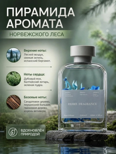 Освежитель воздуха для дома, автомобиля и офиса, диффузор с палочками, 200 мл, NS-03 - 