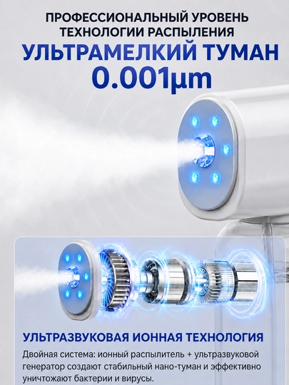 Нано-распылитель для дезинфекции: подходит для спирта и дезинфицирующих растворов