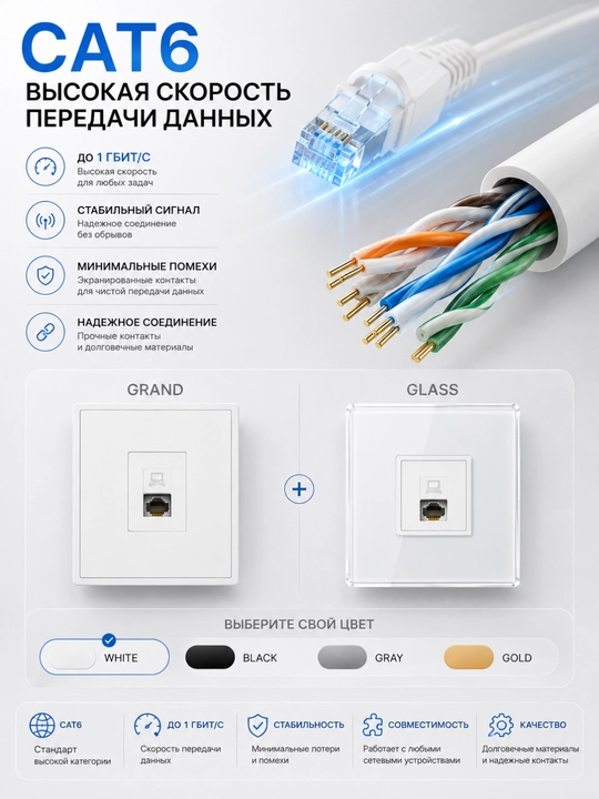 CAT6 RJ45 internet rozetkasi, internet uchun tarmoq rozetkasi, kompyuter rozetkasi, 2 ta model