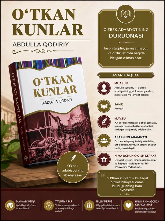 O'tkan kunlar Abdulla Qodiriy - 