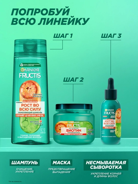 Маска для волос Garnier Fructis «Рост во всю силу» 320 мл
