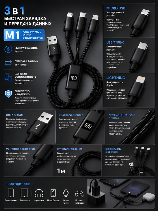 M1 3-в-1 Кабель Type-C / Lightning / Micro USB (65W) с цифровым дисплеем