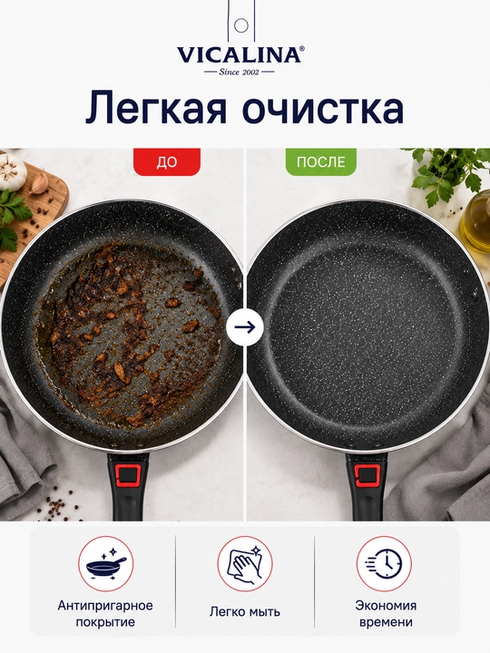 Сковорода 3 в 1 для завтрака, антипригарная, с 3 секциями, для яиц и блинов