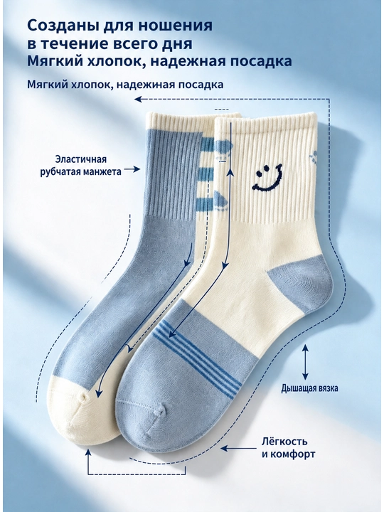 Пять пар милых, универсальных и модных носков с мультяшными рисунками для девочек