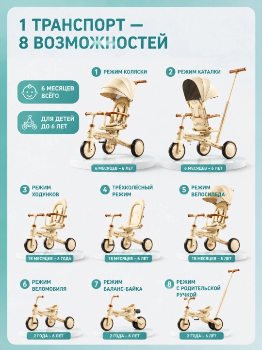 Детский велосипед 8 в 1 Cool Guy , складной трехколесный велосипед-трансформер, до 30 кг