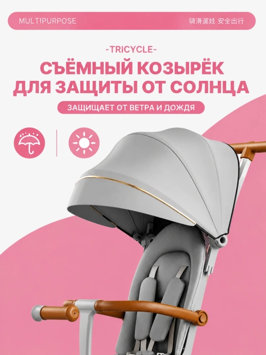 Детский велосипед 8 в 1 Cool Guy , складной трехколесный велосипед-трансформер, до 30 кг