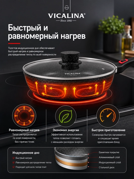 Сковорода 3 в 1 для завтрака, антипригарная, с 3 секциями, для яиц и блинов