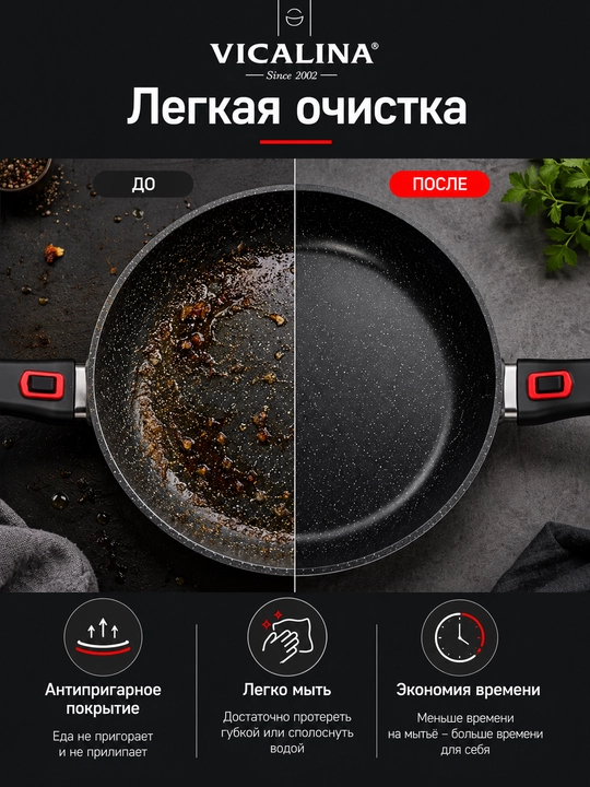 Сковорода 3 в 1 для завтрака, антипригарная, с 3 секциями, для яиц и блинов