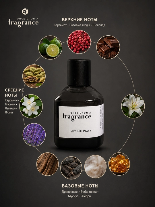 Туалетная вода Once Upon a Fragrance Let Me Play - 