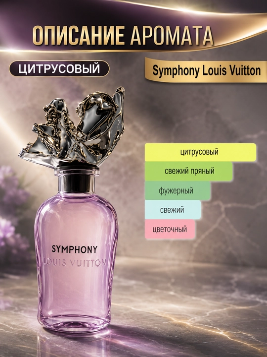 Atirlar to‘plami: Creed Aventus, Jean Paul Gaultier Le Beau va Louis Vuitton Symphony