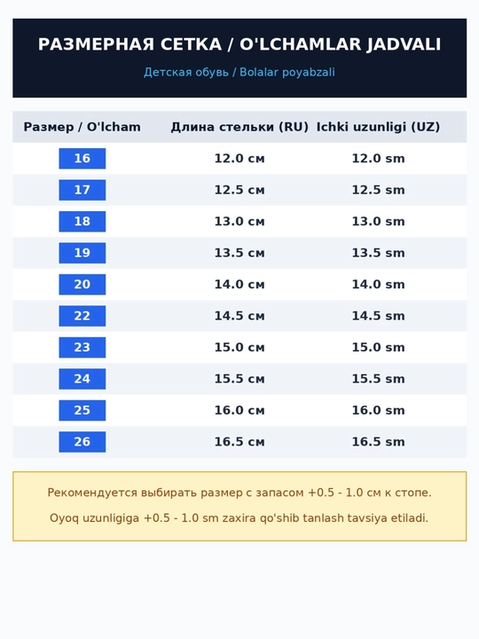 Стильные и удобные сандалии для девочек