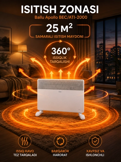 Ballu Apollo BEC/ATI-2000 konvektor isitish pechkasi polga va devorga o‘rnatiladigan model