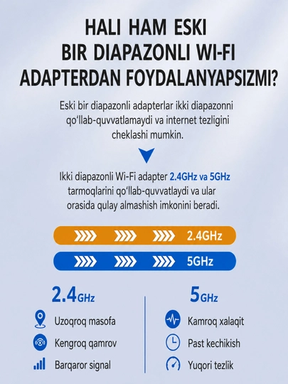 USB Wi-Fi адаптер 600 Мбит/с, 2.4/5 ГГц, двухдиапазонный, RTL8811CU, с антенной