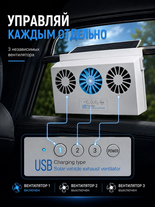 Солнечный вытяжной вентилятор для авто на окно с USB-зарядкой