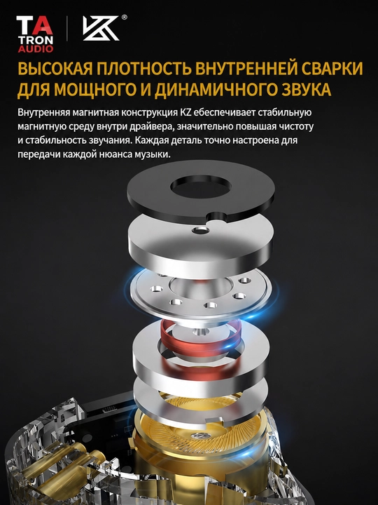 KZ ZS10 PRO 2 10 драйверов Hi-Fi наушники, арматурные и динамические, проводные