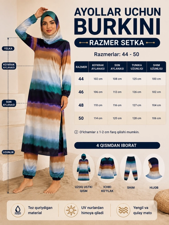 Ayollar burkini, yopiq cho‘milish kiyimi, musulmoncha cho‘milish kiyimi