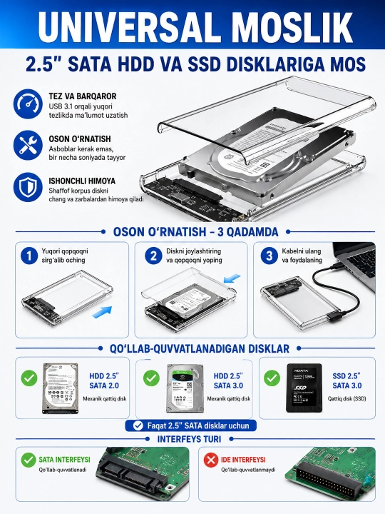 2.5" SATA HDD/SSD uchun shaffof tashqi korpus, USB 3.0, Type-C