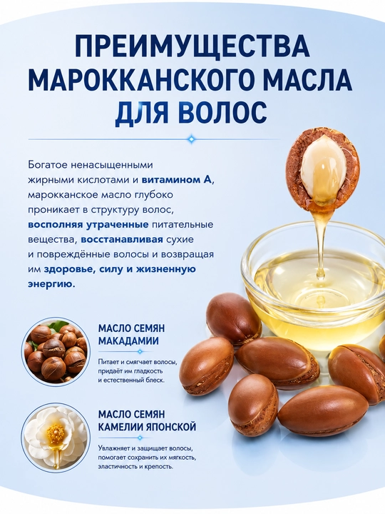 Шампунь с биотином против выпадения волос, без сульфатов