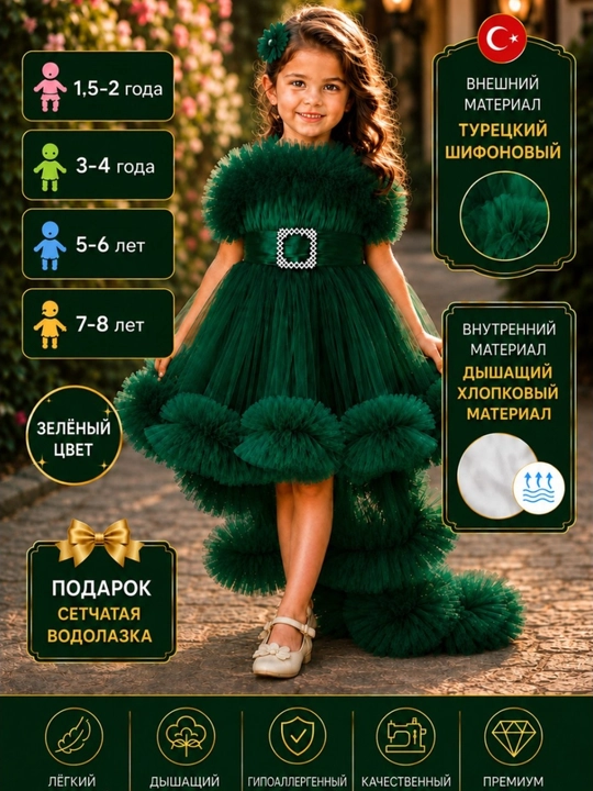 Нарядное платье для девочки, детские платья, сарафан, женское платье