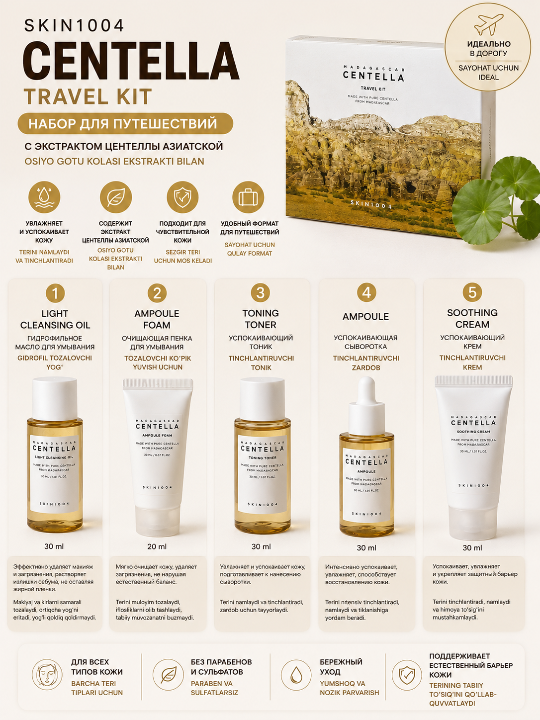 SKIN1004 Madagascar Centella Travel Kit дорожный набор для ухода за лицом, 5 средств