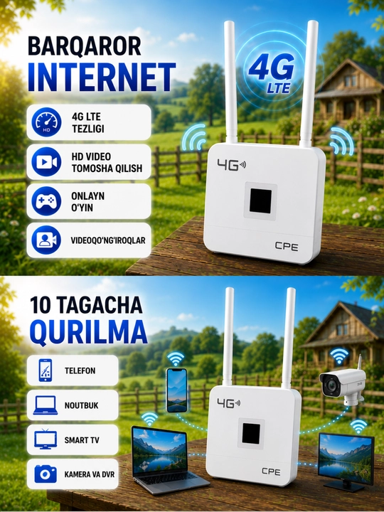 4G LTE CPE Wi-Fi роутер с SIM-картой, для дома и улицы,300mbs