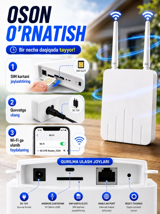 4G LTE CPE Wi-Fi роутер с SIM-картой, для дома и улицы,300mbs