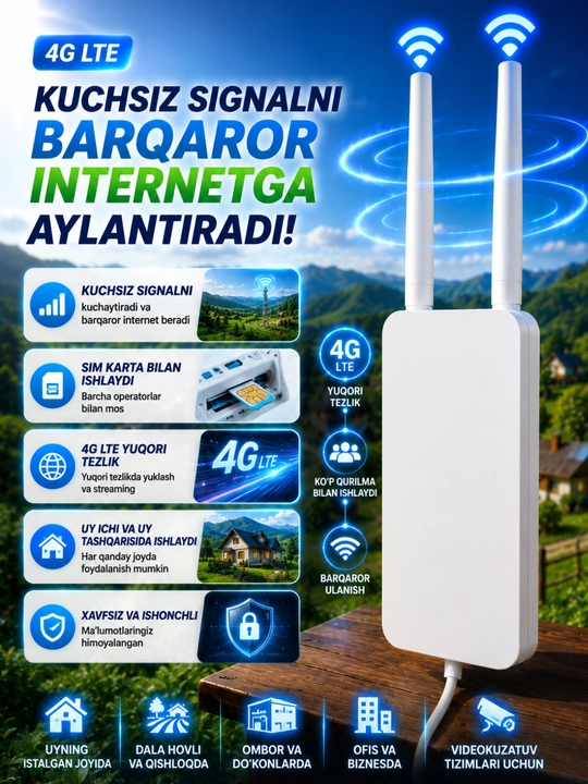 4G LTE CPE Wi-Fi роутер с SIM-картой, для дома и улицы,300mbs