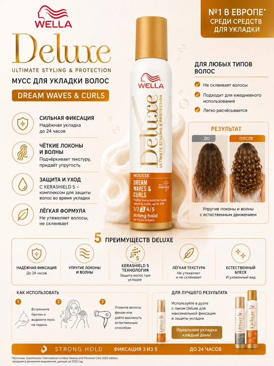 Wella Deluxe мусс для волос Dream waves & curls, 200 мл - 