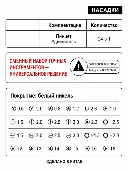 Набор мини-отверток