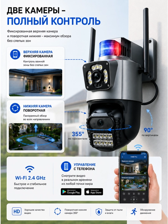 Wi-Fi Камера IP видеонаблюдения PTZ