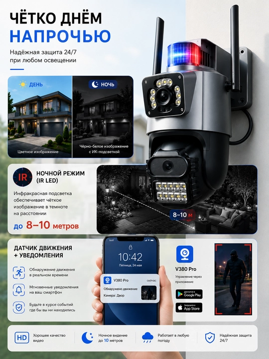 Wi-Fi Камера IP видеонаблюдения PTZ