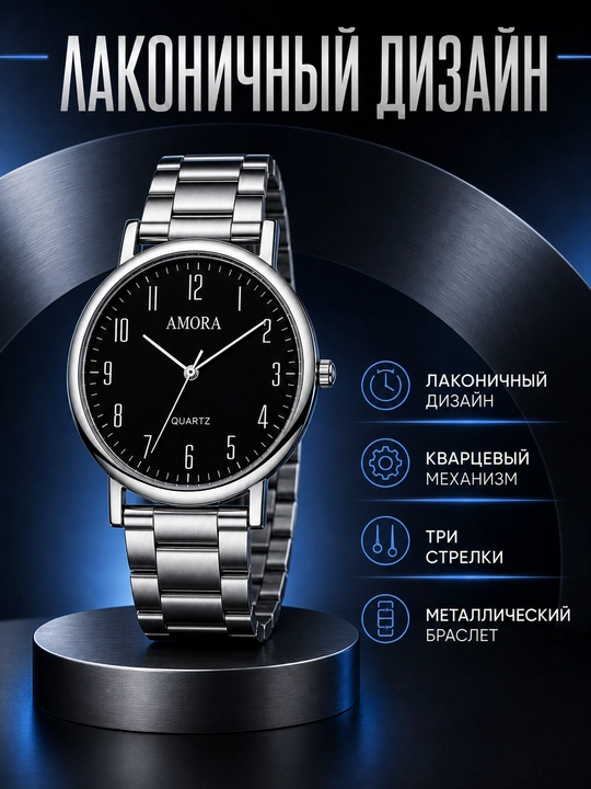 Наручные часы