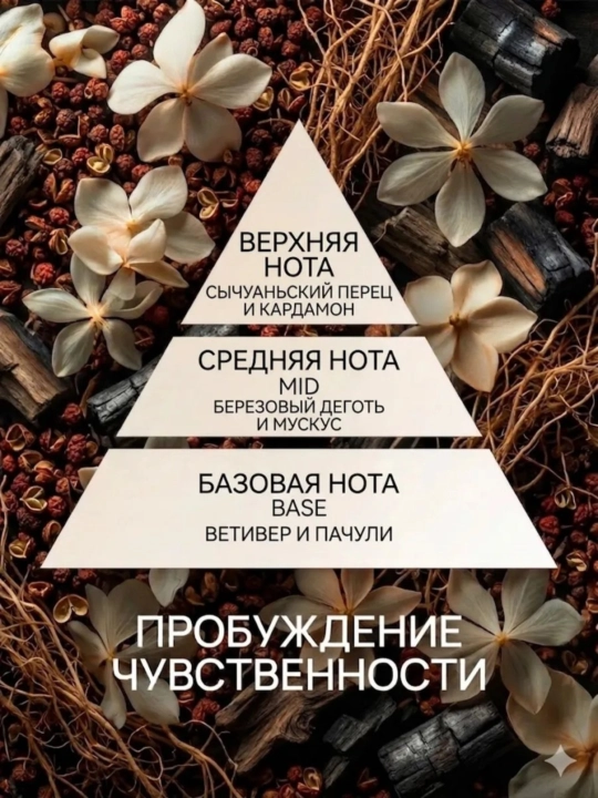 Uy, avto va ofislar uchun havo xushbo'ylagichi, tayoqchali diffuzor, 100 ml, EAST HERBEN
