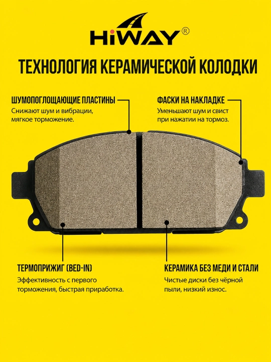 HiWAY колодки тормозные передние керамические CHEVROLET CAPTIVA 1-4
