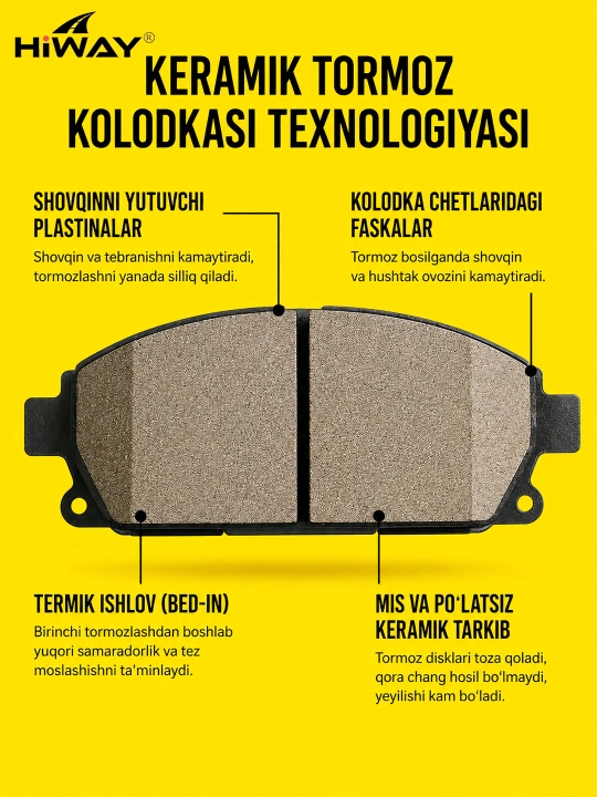 HiWAY oldi keramikа tormoz kolodkalari CHEVROLET MALIBU-2