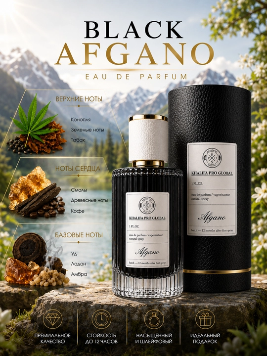 Духи мужские Black Afgano парфюмерная вода, для мужчин Nasomatto Black Afgano - 