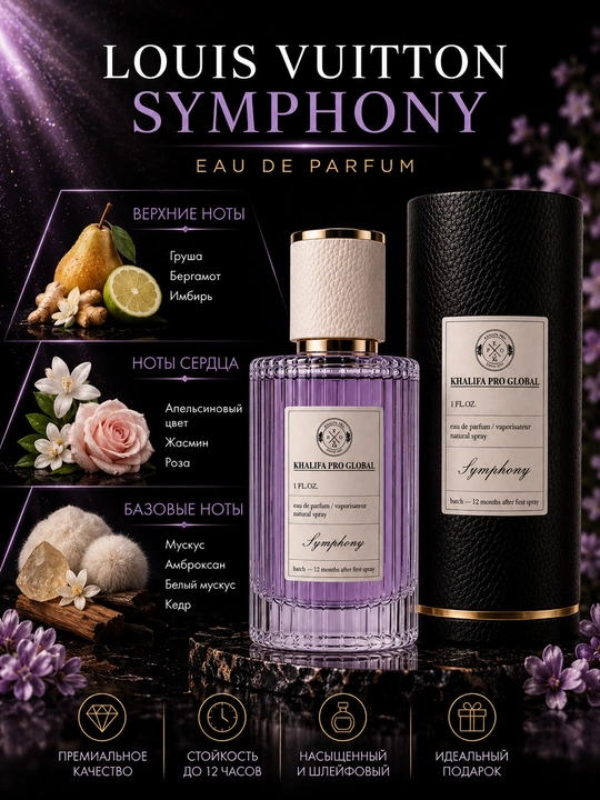 Духи женские и мужские Louis Vuitton Symphony, парфюмерная вода унисекс в пробнике - 