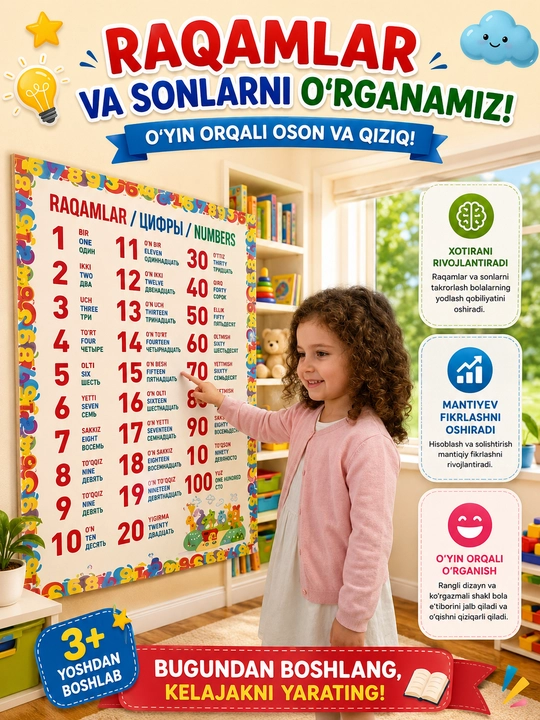 Обучающие плакаты для детей, алфавит, таблица умножения и цифры - 
