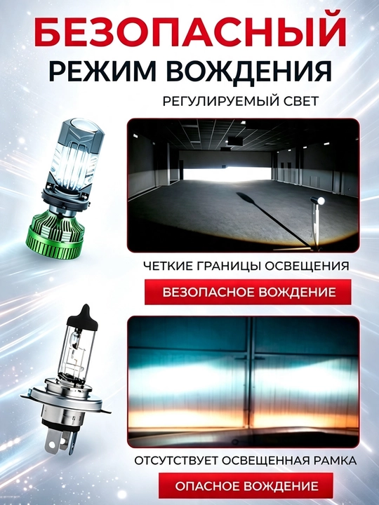Zimmer Y7D Y7 LED H4: линейный светодиод для Автомобильные фары