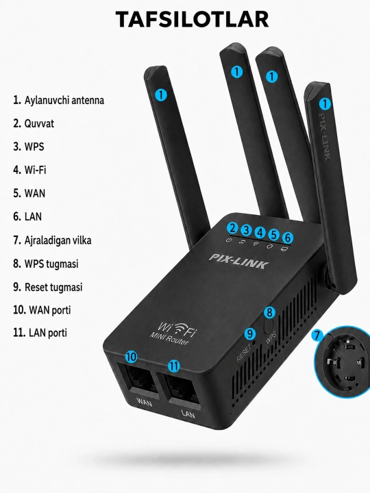 Mini Wi-Fi router, signal kuchaytirgich va repetitor, 3 tasi 1 da